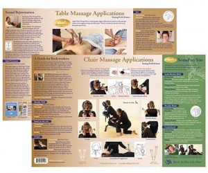 Instructiekaart Sound Healing; massagetherapie
